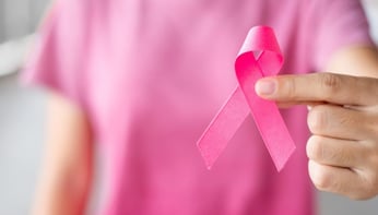 Prévention, dépistage et diagnostic du cancer du sein