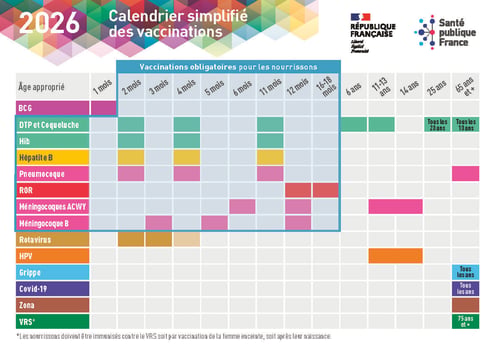 carte_postale_vaccination_150x105_2026_v5_Page_1
